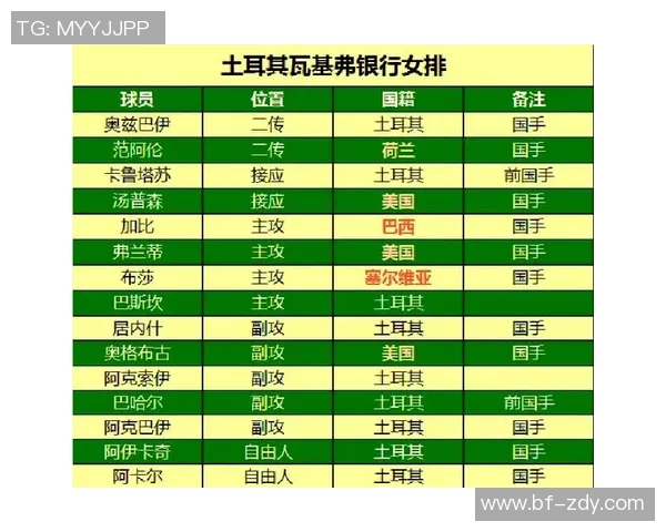 杭州排球队灵活性分析及其对比研究探讨